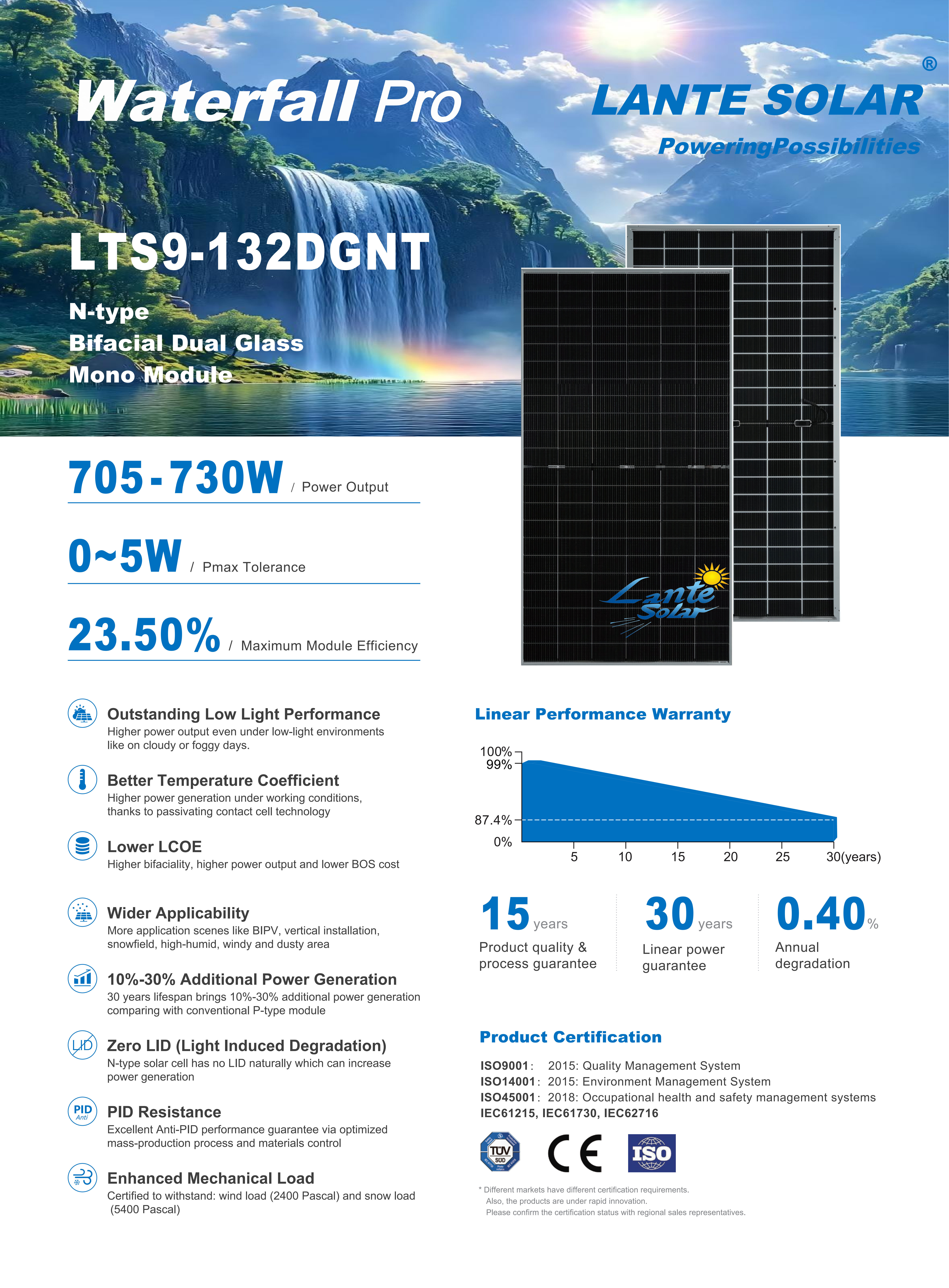 LTS9-132DGNT 705~730W 2384x1303x33MM(1)_01