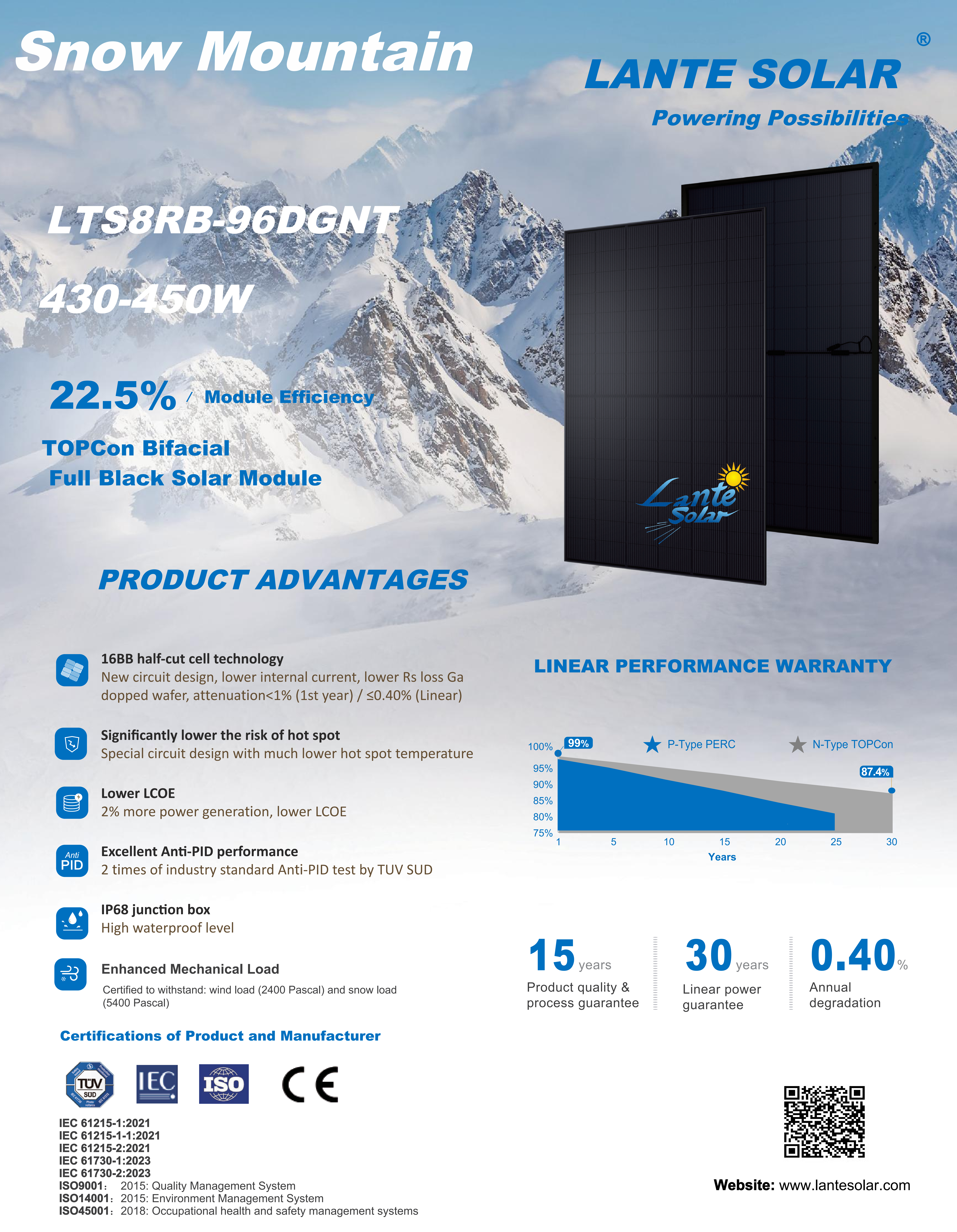 Snow Mountain LTS8RB-96DGNT 430~450W 1762x1134x30mm_01