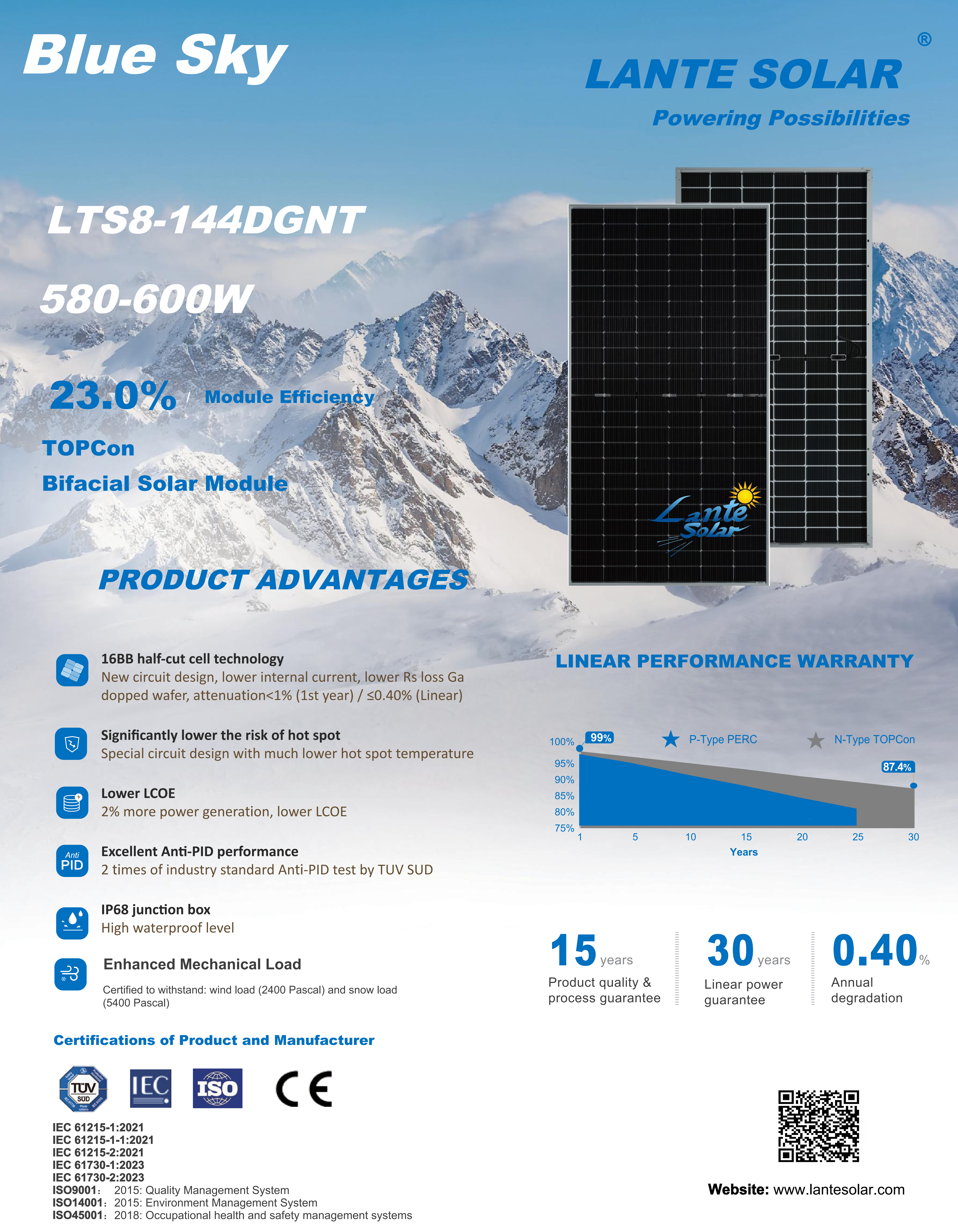 Blue Sky LTS8-144DGNT580~600W 2278x1134x30mm_01