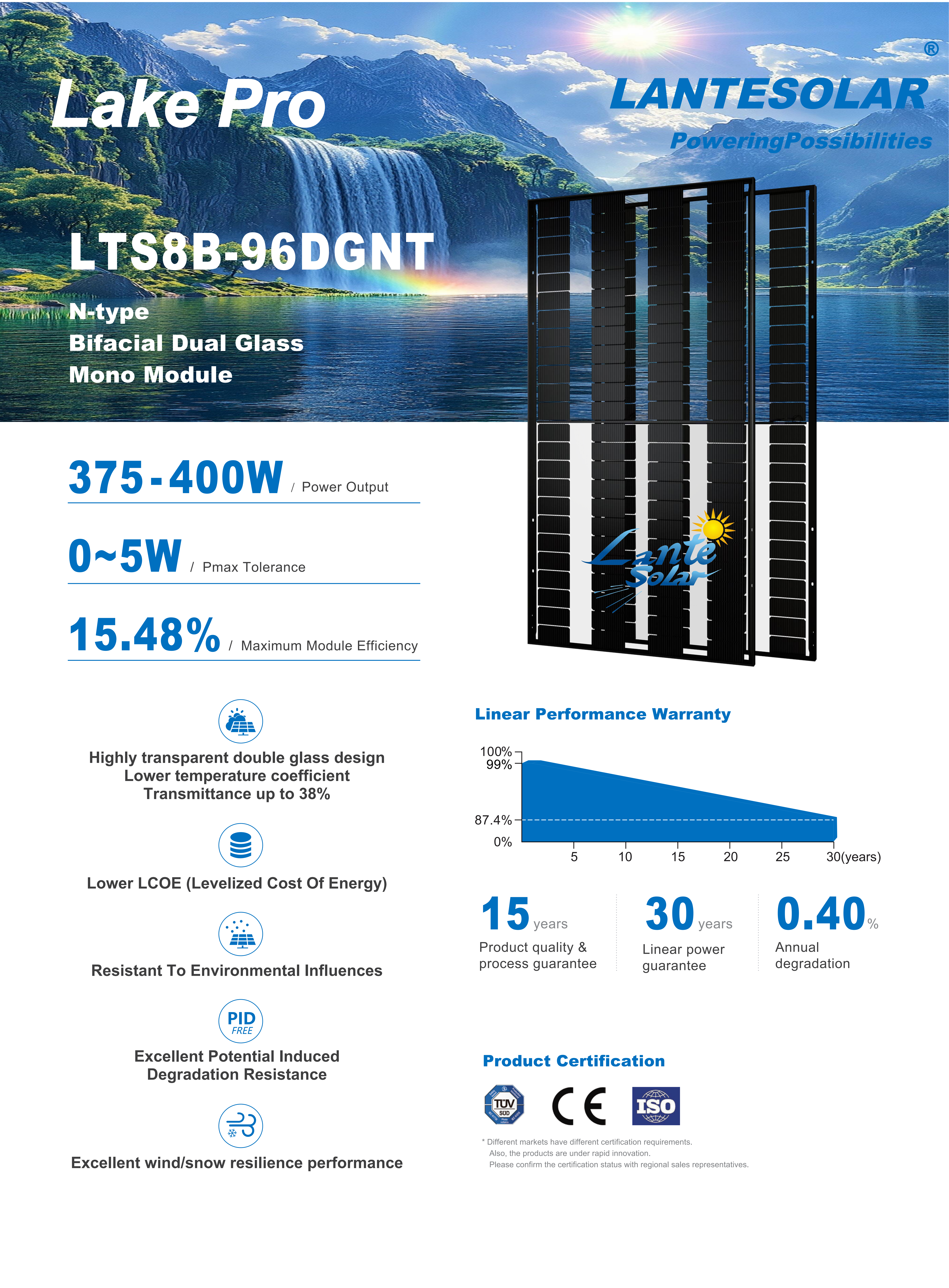 LTS8B-96DGNT 375400W 2278x1134x30MM_01.png