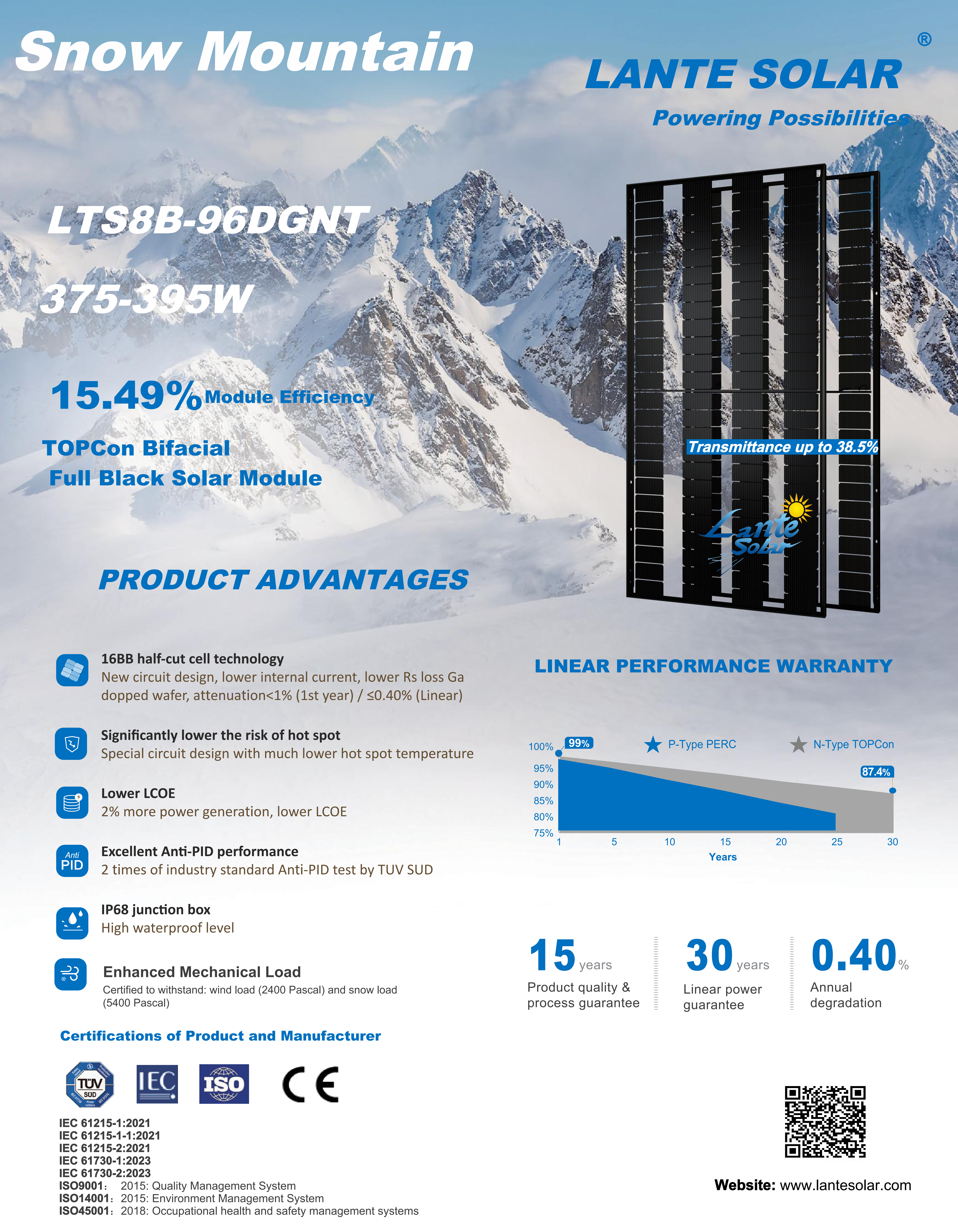 Snow Mountain LTS8B-96DGNT 375~395W 2278x1134x30MM_01.png