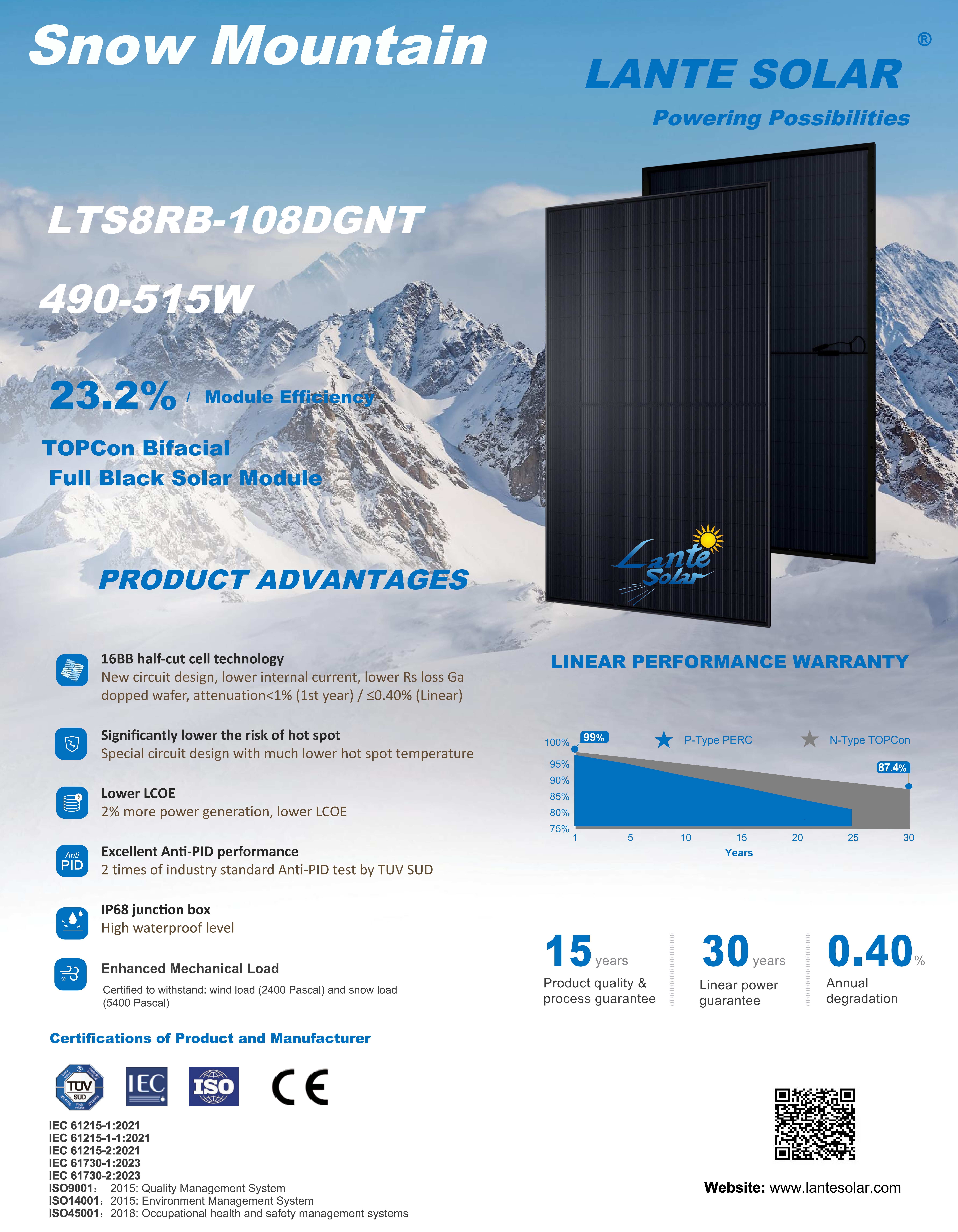 Snow Mountain LTS8RB-108DGNT495~515W 1961x1134x30mm_01