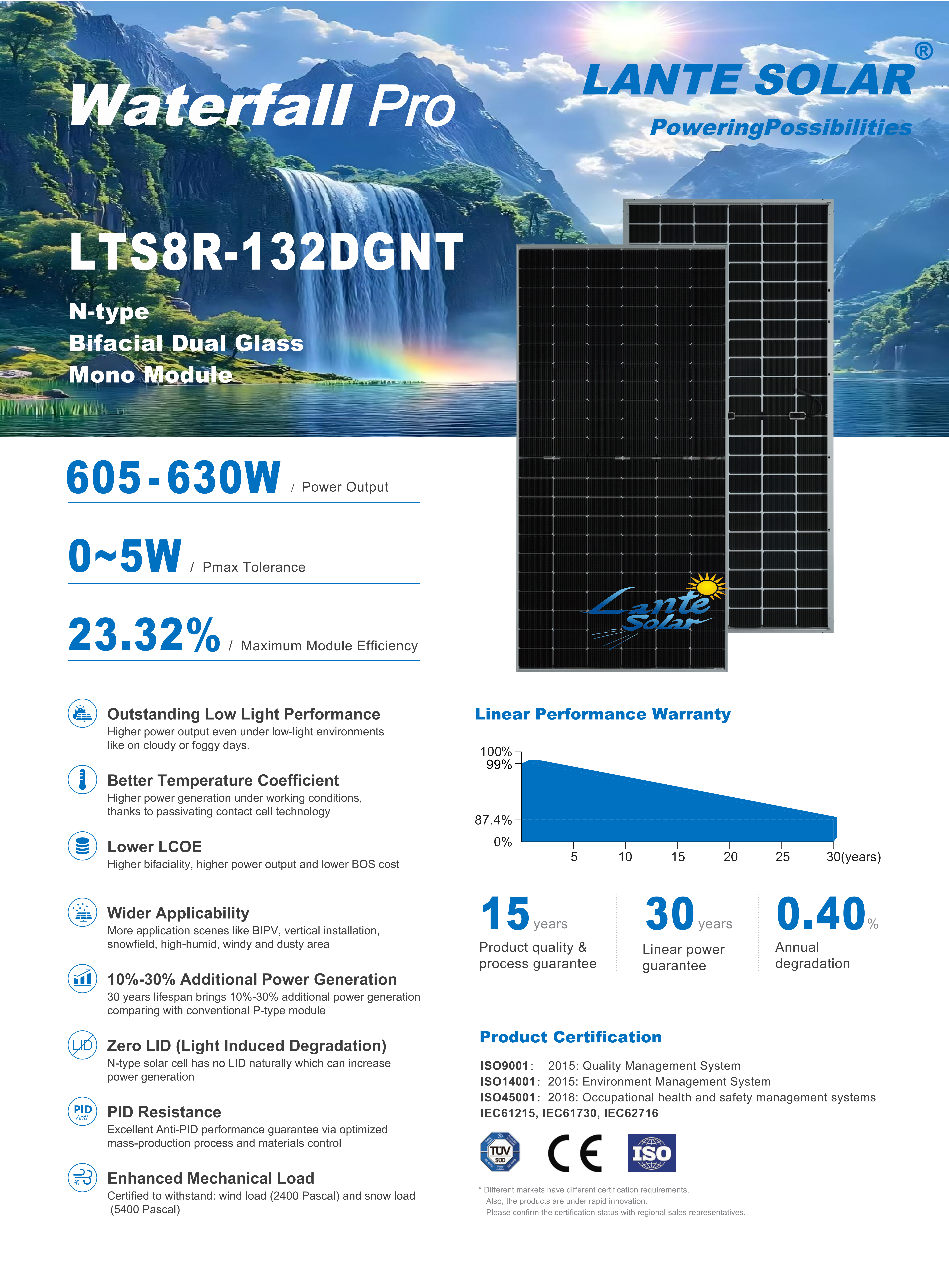 LTS8R-132DGNT 600~630W 2382x1134x30MM(1)_01