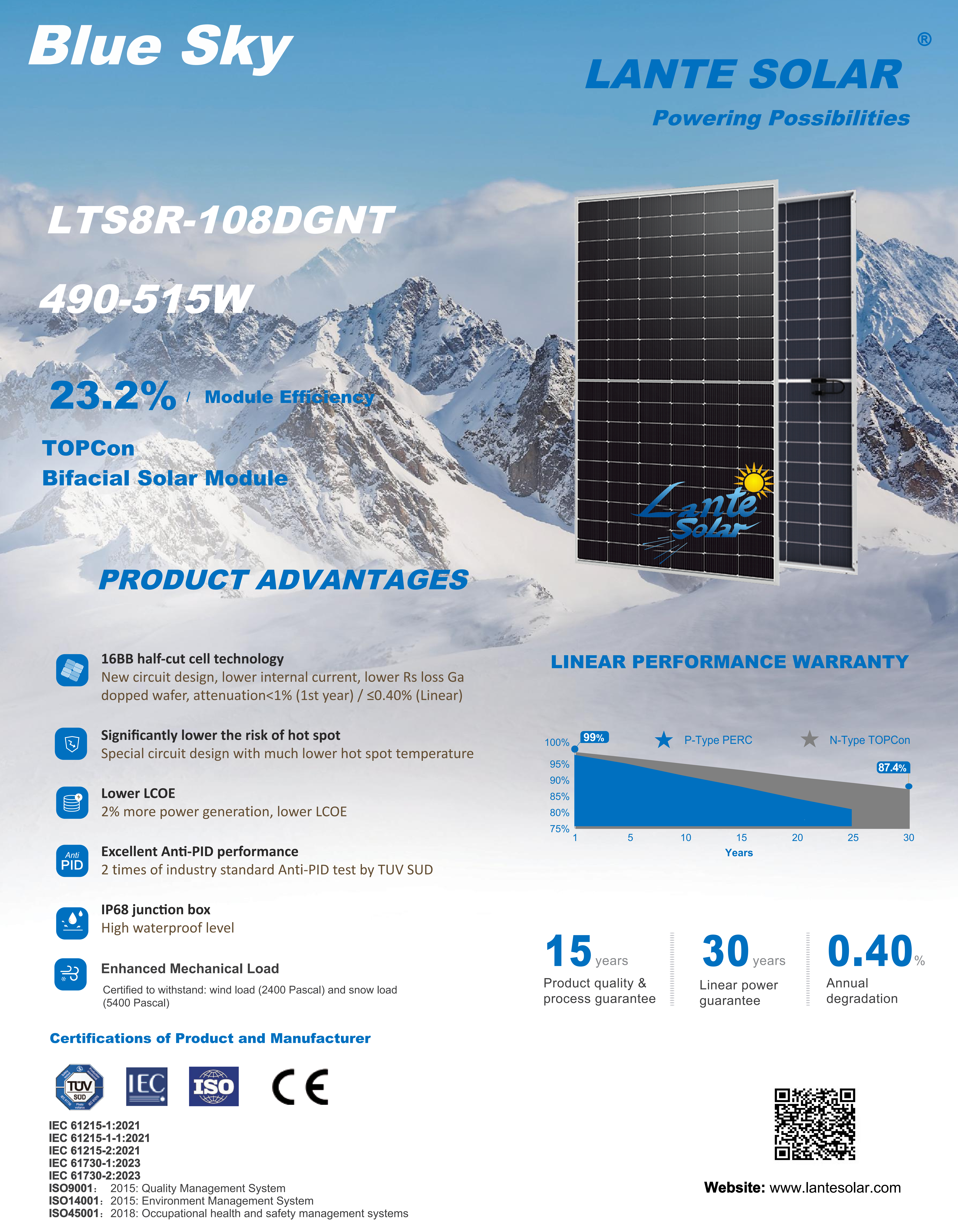Blue Sky LTS8R-108DGNT495~515W 1961x1134x30mm_01