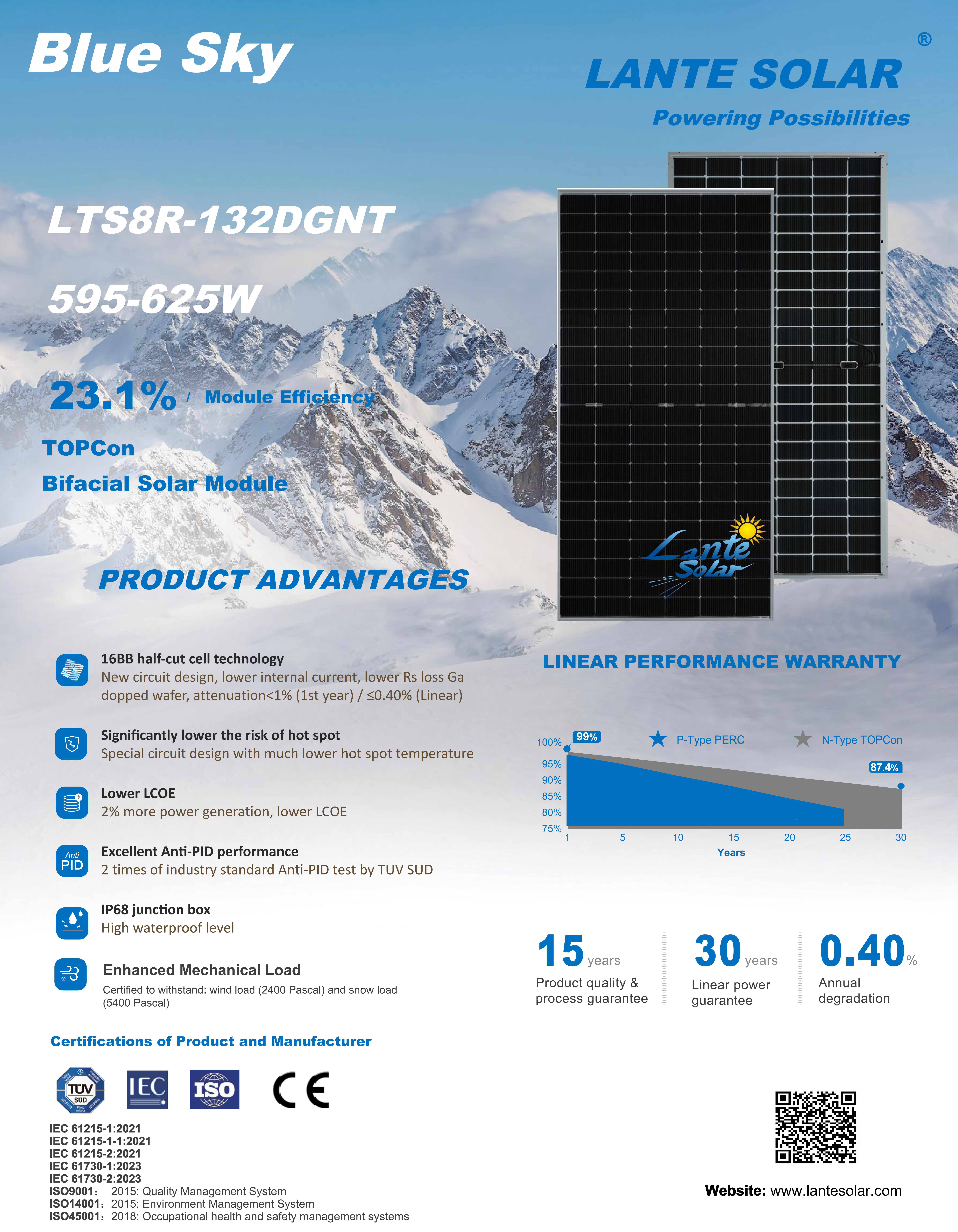 Blue Sky LTS8R-132DGNT595~625W 2382x1134x30mm_01
